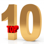 10 best way to lower your franchise risk