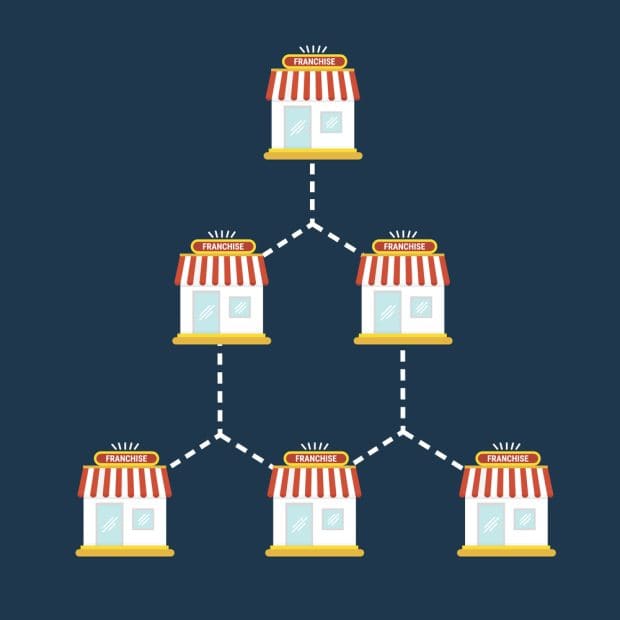 on franchising your business