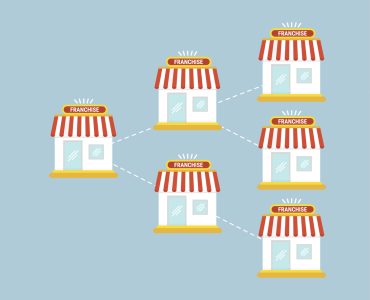 image of franchises in 2026