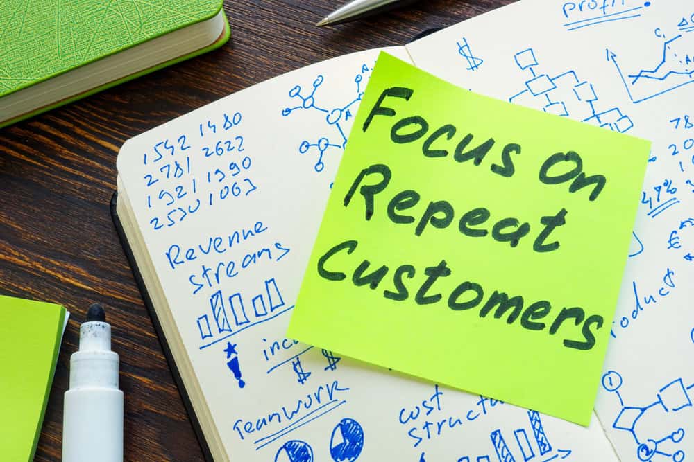 5 Proven Ways Franchisees Get Repeat Business (And Build Real Loyalty)
